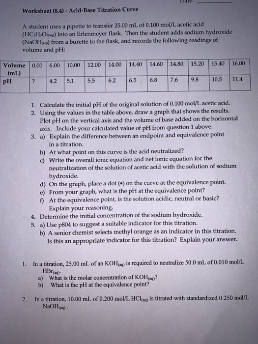 acid-base-titration-worksheet-answers-titration-worksheet-homeschooldressage