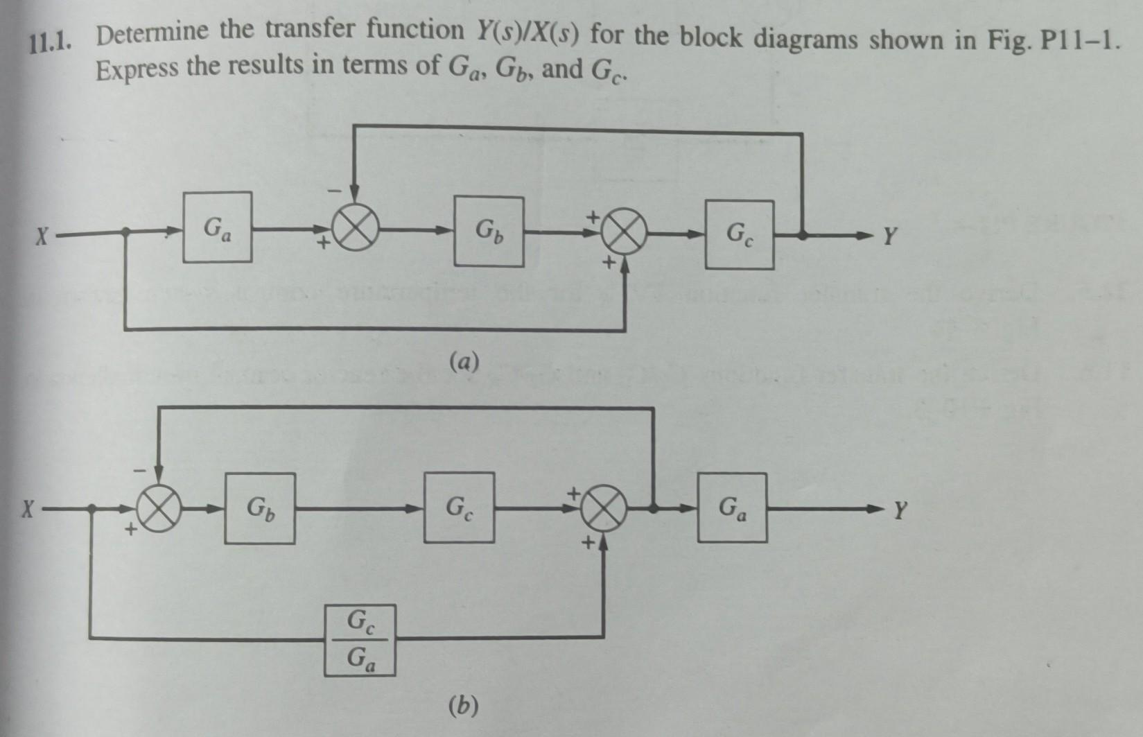 Solved 11.1. Determine the transfer function Y(s)/X(s) for | Chegg.com