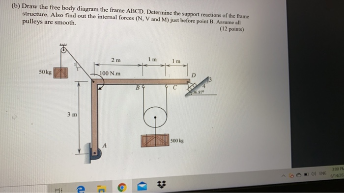 Solved (b) Draw The Free Body Diagram The Frame ABCD. | Chegg.com