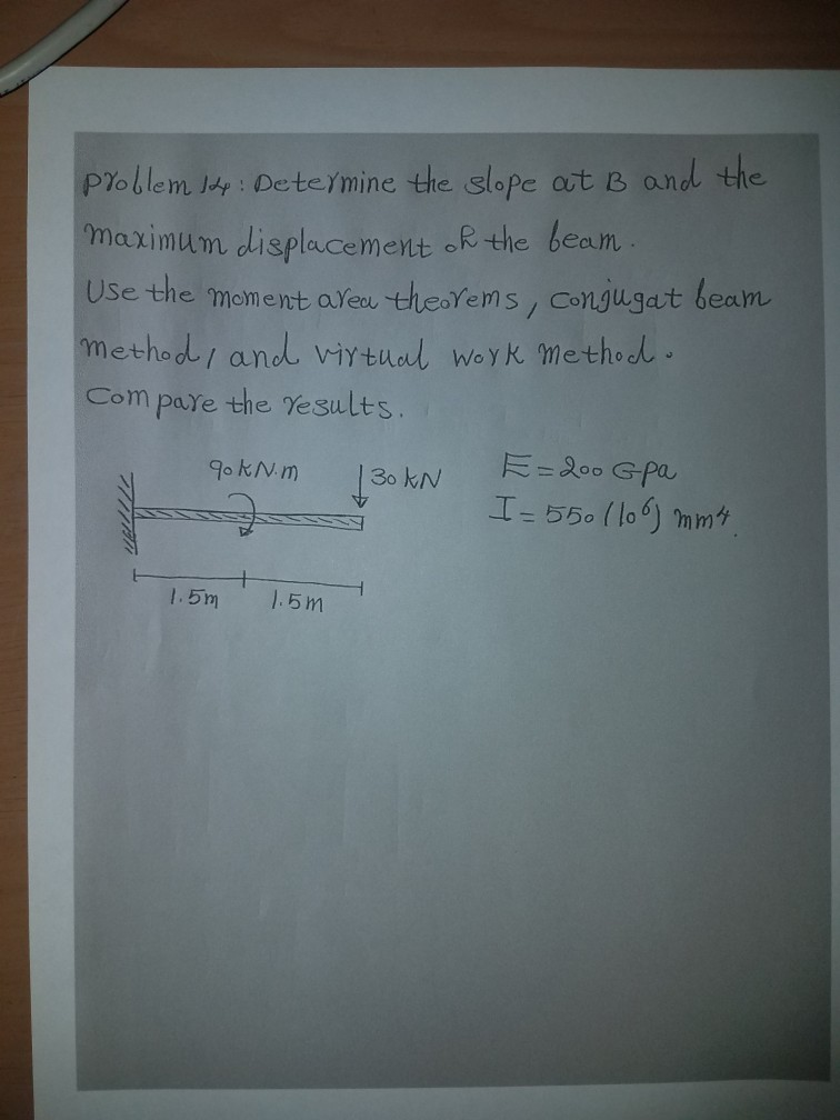 Solved Problem Dup: Determine The Slope At B And The Maximum | Chegg.com