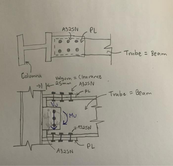 1° Design rigid connection with 3 bolted plates that | Chegg.com