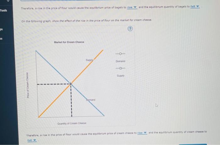 Solved 10. Problems And Applications Q10 Because Bagels And | Chegg.com