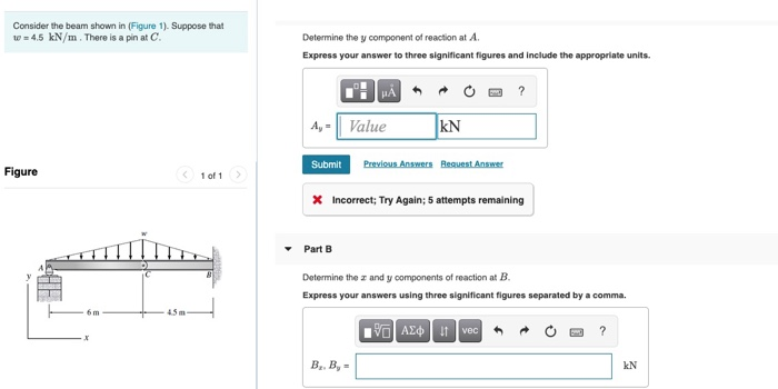 Solved Consider The Beam Shown In (Figure 1). Suppose That W | Chegg.com