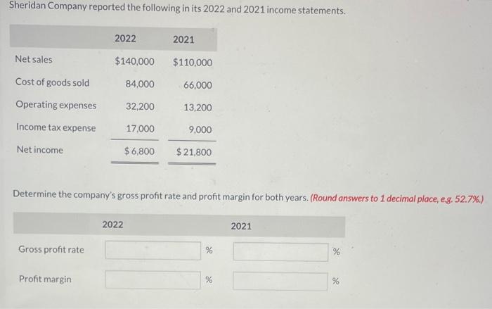 Solved Sheridan Company Reported The Following In Its Chegg Com