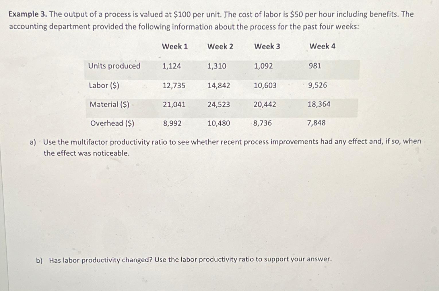 Solved Example 3. ﻿The output of a process is valued at $100 | Chegg.com