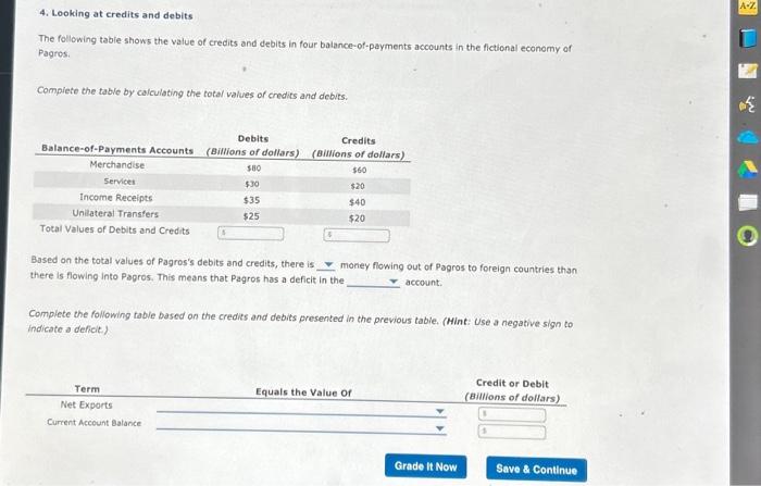 Solved 4. Looking at credits and debits The following table | Chegg.com