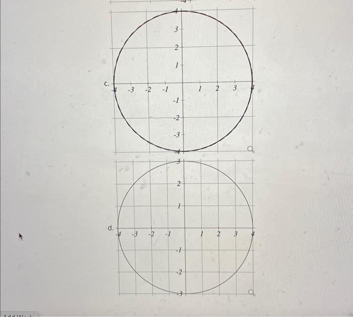 graph x 4 2 y − 3 2 36