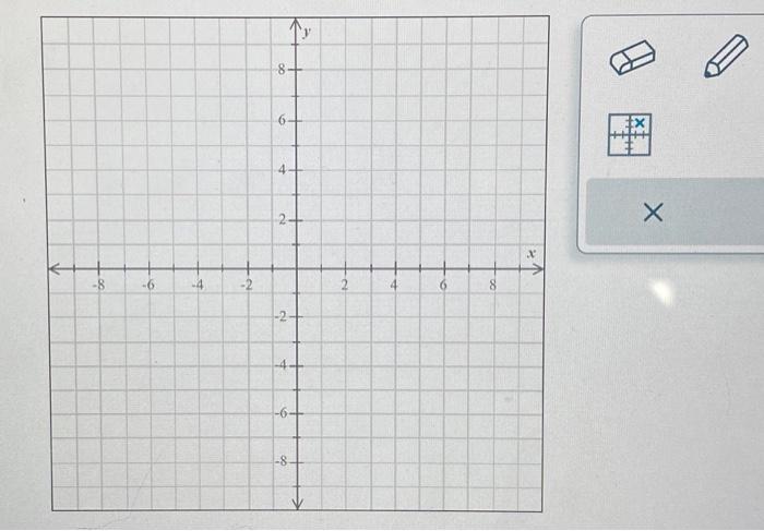 Solved PLEASE tell me the exact points to put on the graph! | Chegg.com