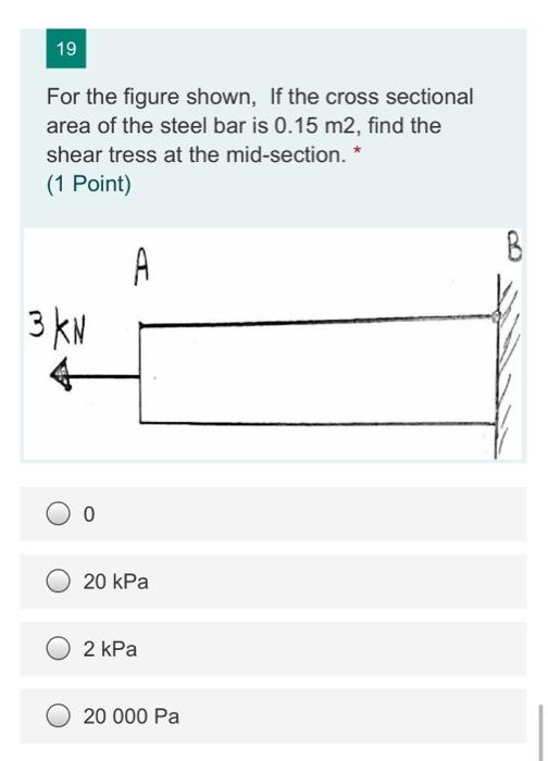 Solved 1 The bar has a constant width of 50 mm and a | Chegg.com