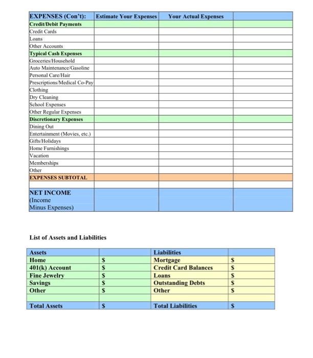 Sample Monthly Budget for Adults \& Families Making a | Chegg.com