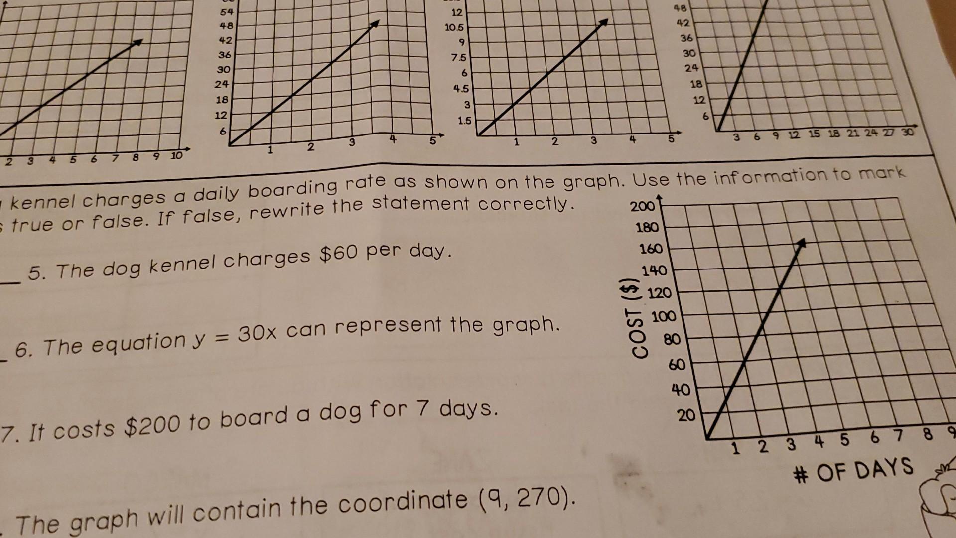 Dog kennel 2024 prices per day