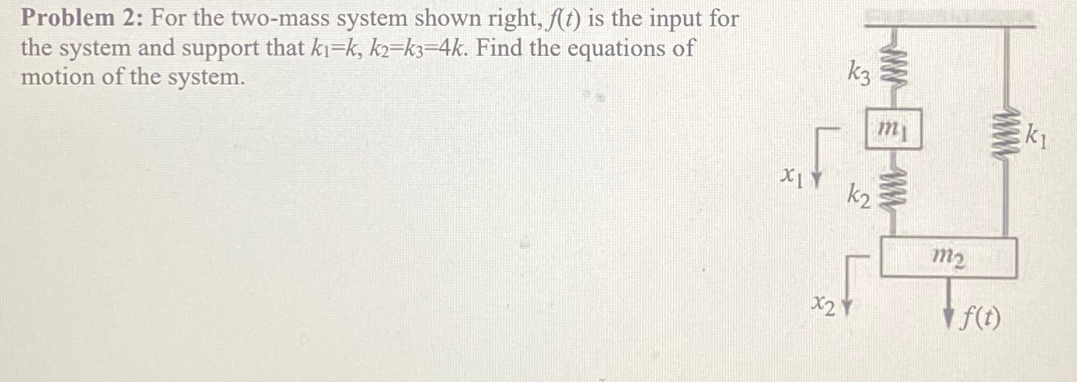 Solved Problem 2: For the two-mass system shown right, f(t) | Chegg.com