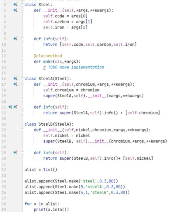 Solved Instructions The metal_factory.py program, given | Chegg.com