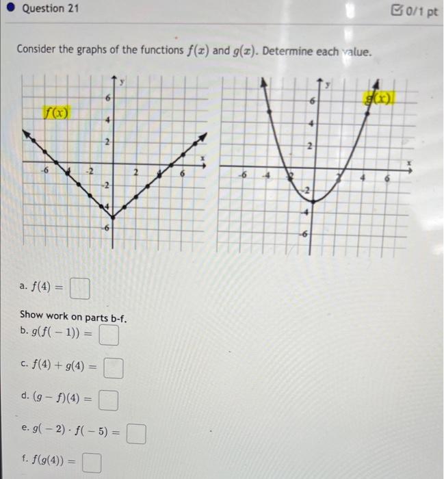 Solved Consider the graphs of the functions f(x) and g(x). | Chegg.com