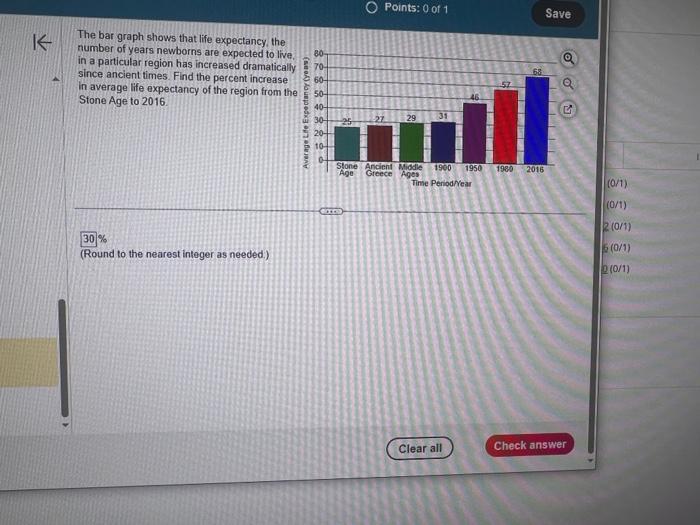 Solved The Bar Graph Shows That Life Expectancy, The Number | Chegg.com