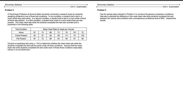 Solved Elementary Statistics Unit 4: Examination Problem 4 A | Chegg.com