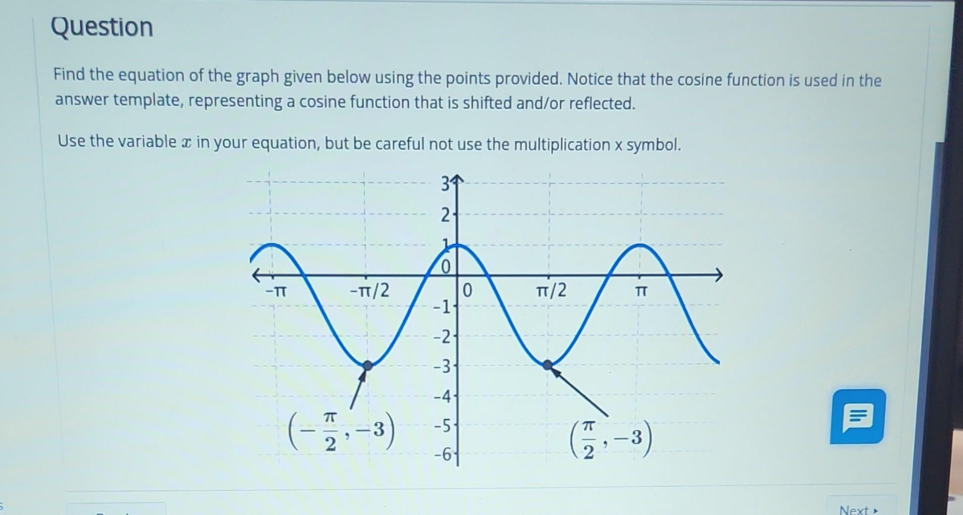 Solved Find the equation of the graph given below using the | Chegg.com