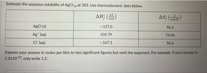 Solved Estimate the aqueous solubility of AgCl(s) at 303 . | Chegg.com