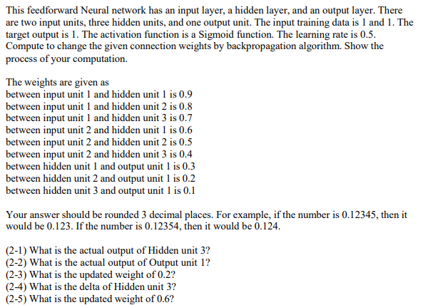Solved This feedforward Neural network has an input layer, a | Chegg.com