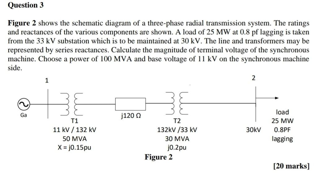 Solved Question 3 Figure 2 shows the schematic diagram of a | Chegg.com