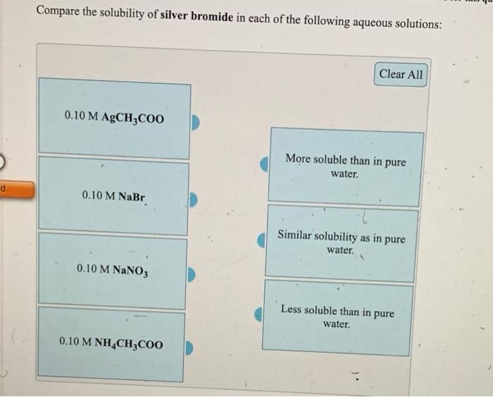 Solved Compare the solubility of lead iodide in each of the