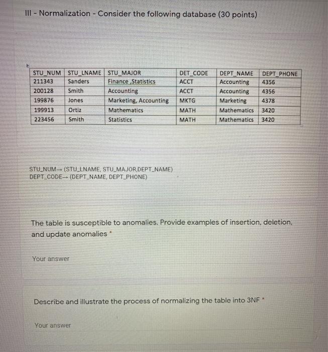 Solved III - Normalization - Consider The Following Database | Chegg.com