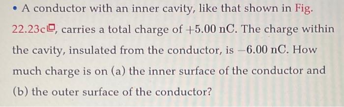 Solved - A conductor with an inner cavity, like that shown | Chegg.com