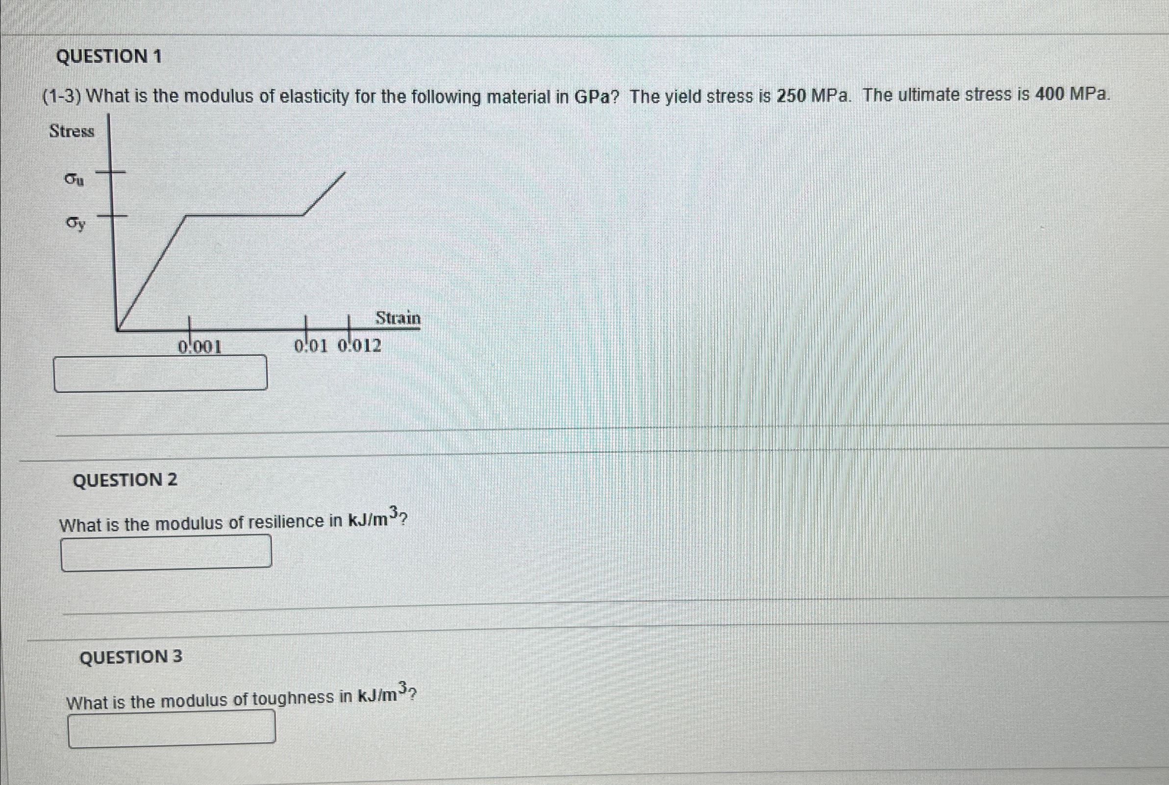 Solved What is the modulus of elasticity for the following | Chegg.com