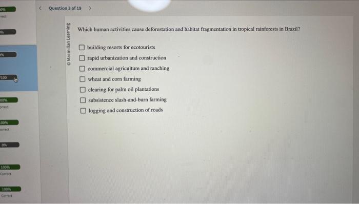 Solved Which human activities cause deforestation and | Chegg.com