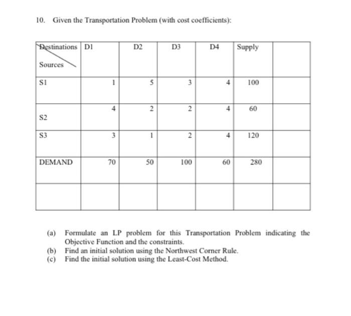 Solved 10. Given the Transportation Problem (with cost | Chegg.com