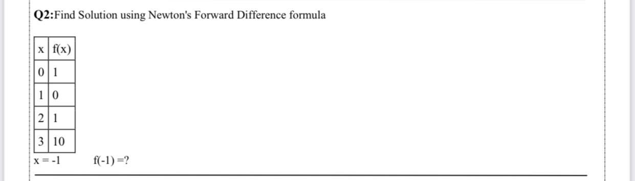 Solved Q2:Find Solution using Newton's Forward Difference | Chegg.com