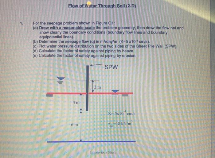 Solved Flow of Water Through Soll (2-D) 1. For the seepage | Chegg.com