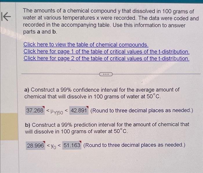 Here's how to get onto the shelves of Clicks and Dis-Chem