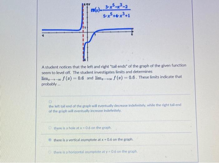 Solved A student notices that the left and right "tail ends" | Chegg.com