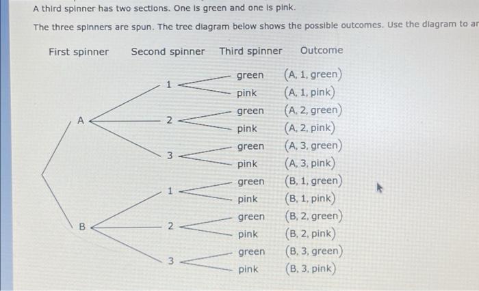 Solved One spinner has two sections. They are marked A and | Chegg.com