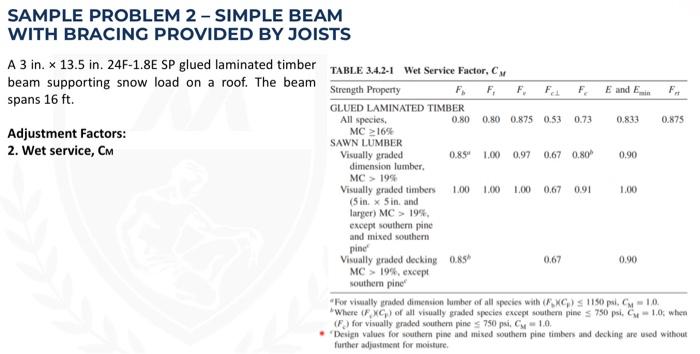 Solved SAMPLE PROBLEM 2 - SIMPLE BEAM WITH BRACING PROVIDED | Chegg.com