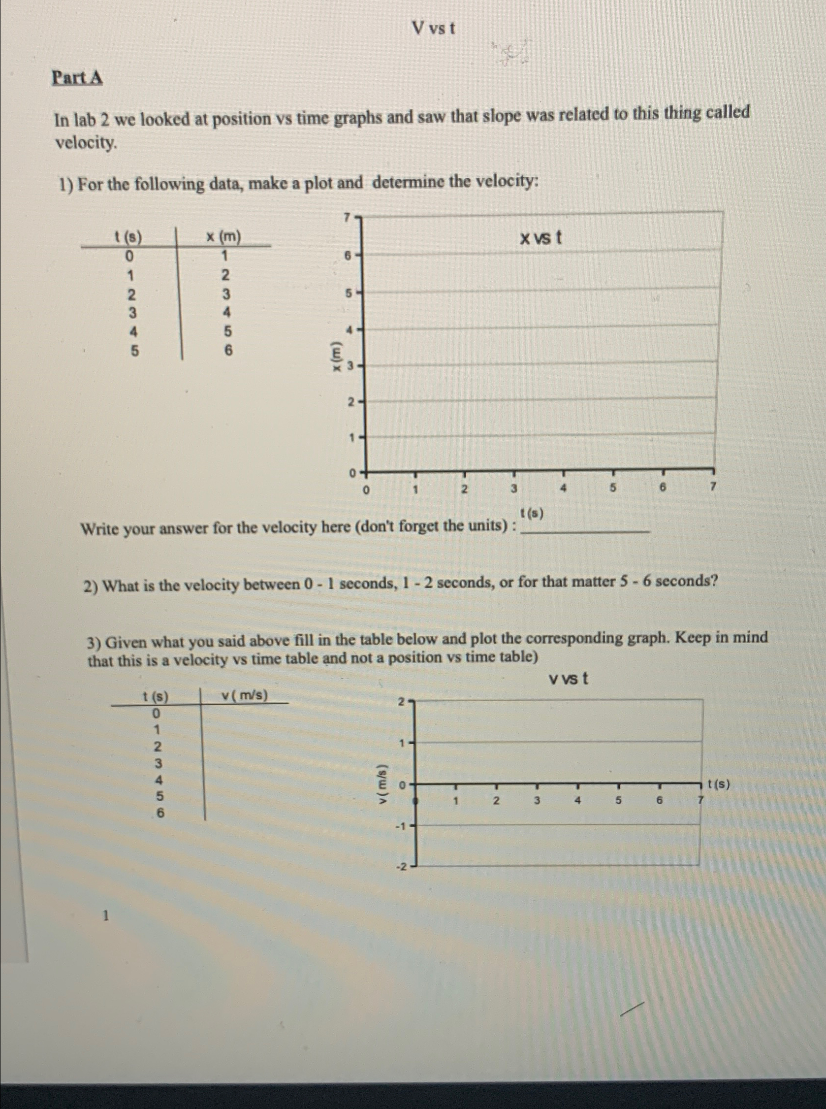 Solved Vvs tPart AIn lab 2 ﻿we looked at position vs time | Chegg.com