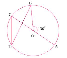 Solved In Fig. AC is a diameter of the circle with centre O. | Chegg.com