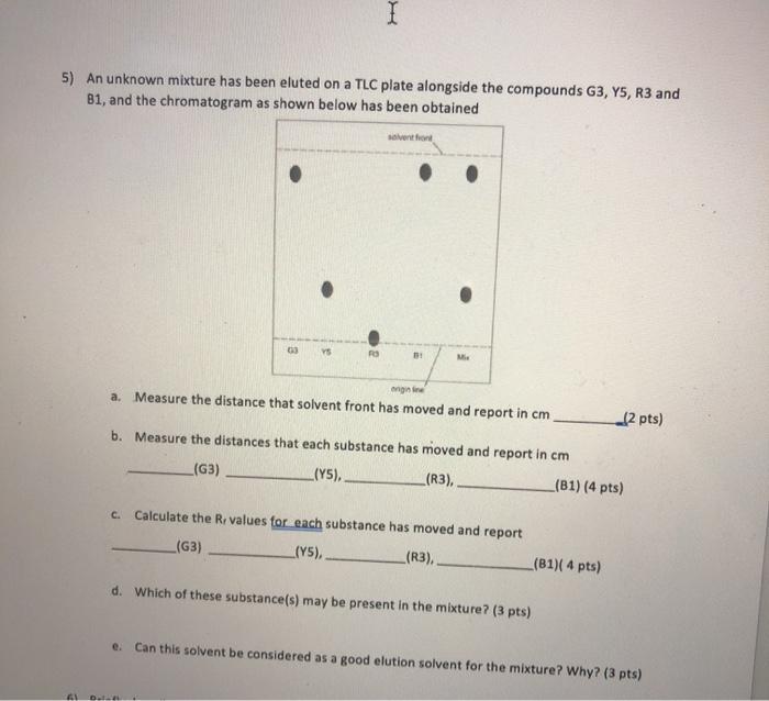 Solved I 5) An unknown mixture has been eluted on a TLC | Chegg.com
