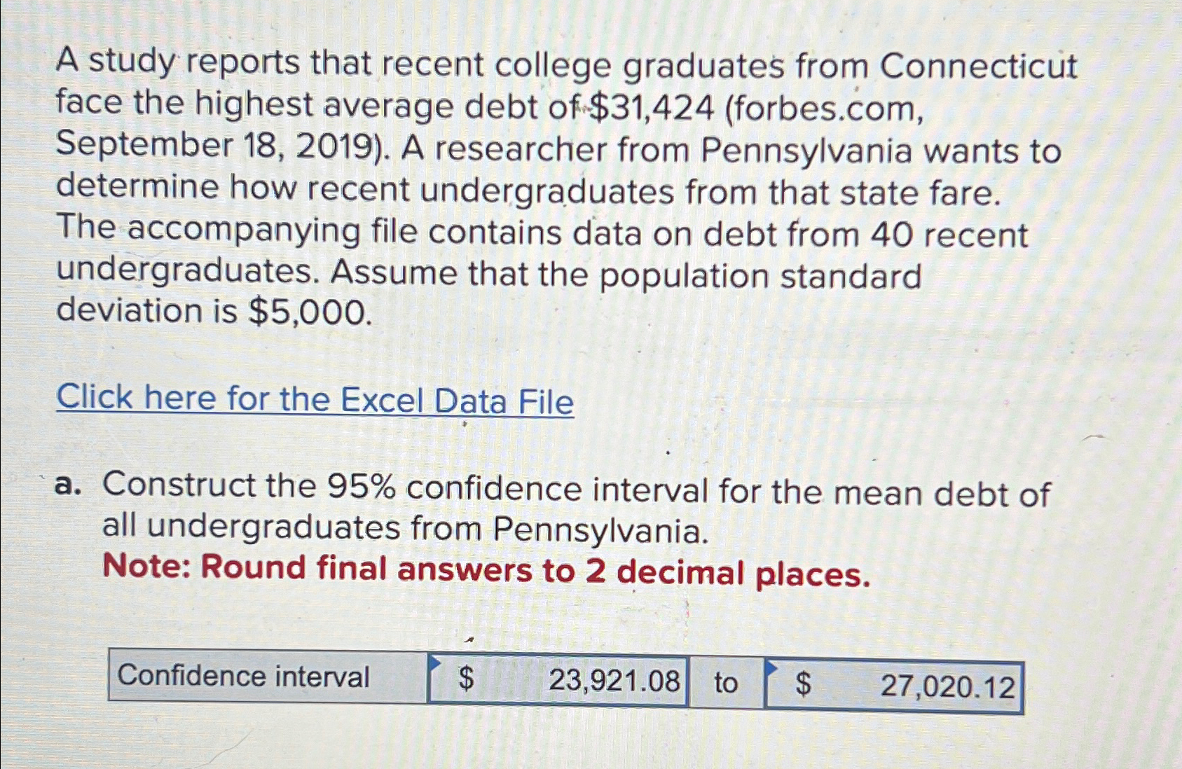 Solved A study reports that recent college graduates from | Chegg.com