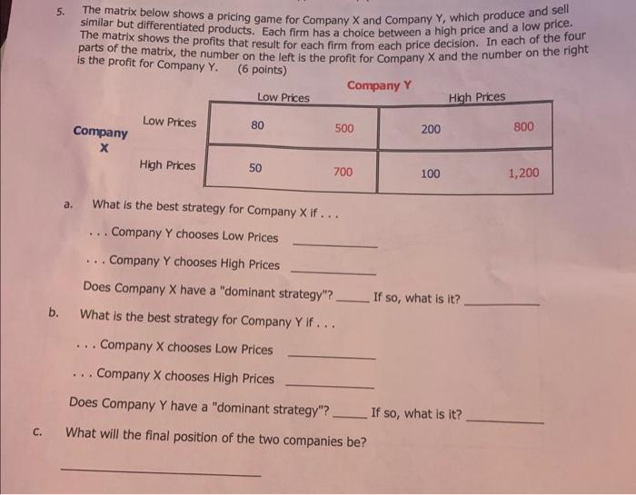 Solved 5. The Matrix Below Shows A Pricing Game For Company | Chegg.com