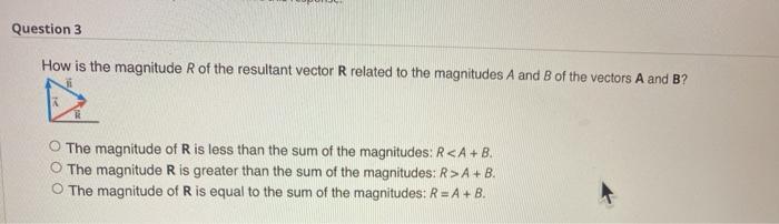Solved Question 3 How is the magnitude R of the resultant | Chegg.com