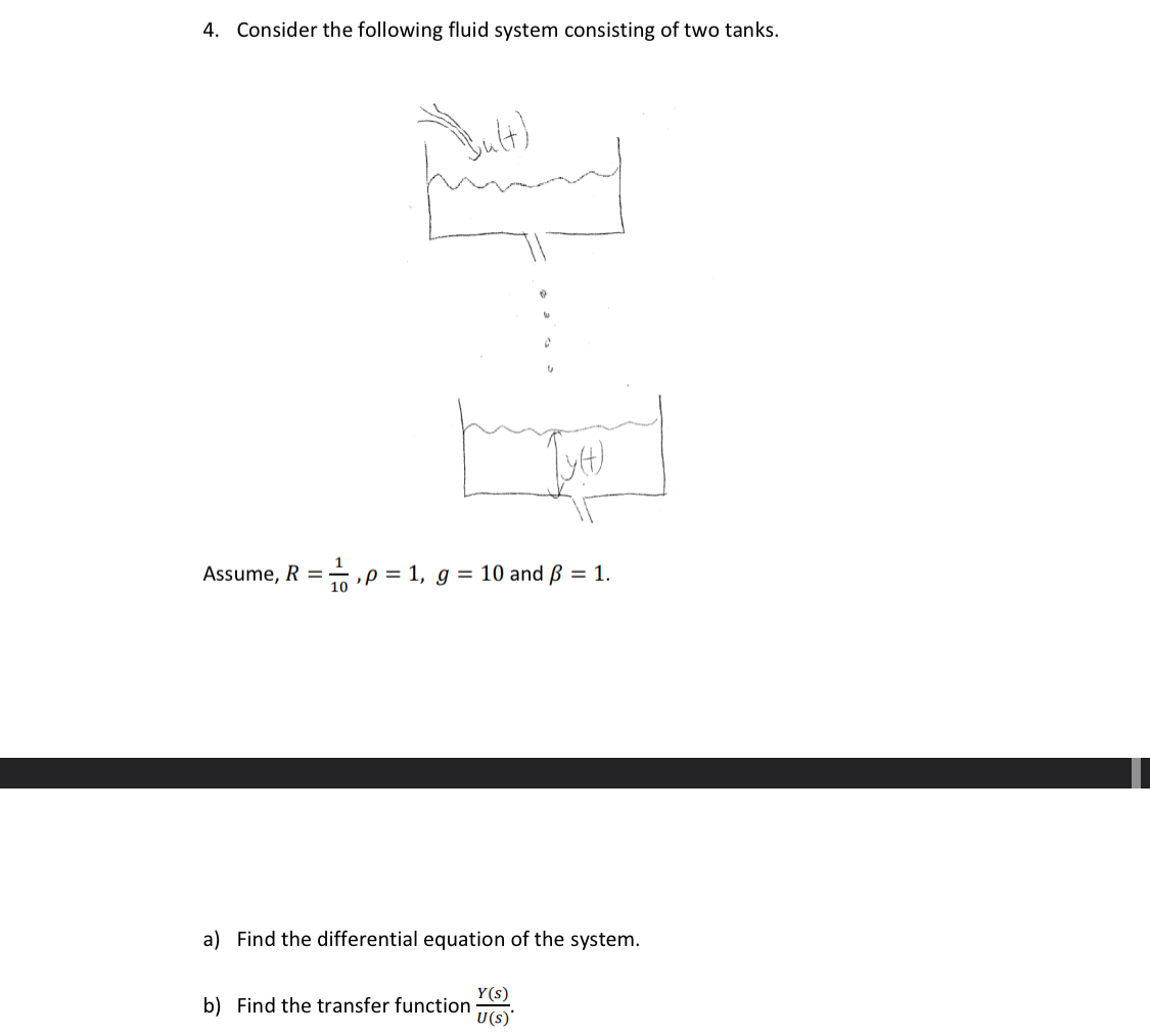 Solved Consider the following fluid system consisting of two | Chegg.com