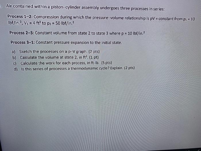 Solved Air contained within a pistoncylinder assembly