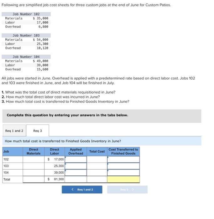 Solved Following are simplified job cost sheets for three