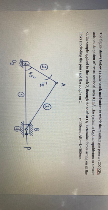 Solved The Figure Shows Below A Slider Crank Mechanism In | Chegg.com