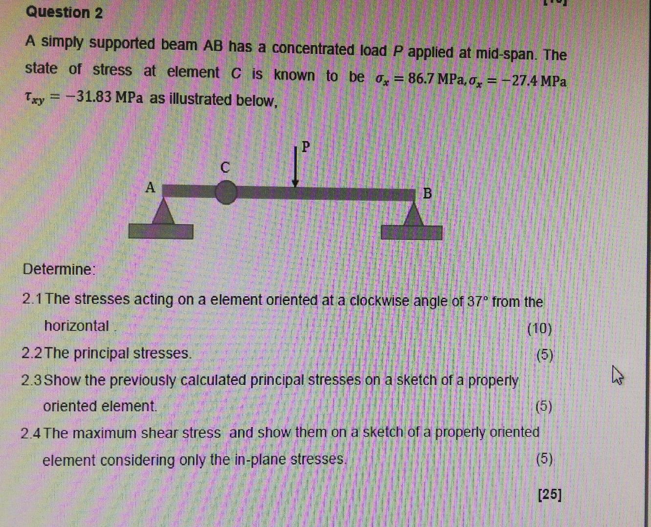 Solved Question 2 A simply supported beam AB has a | Chegg.com