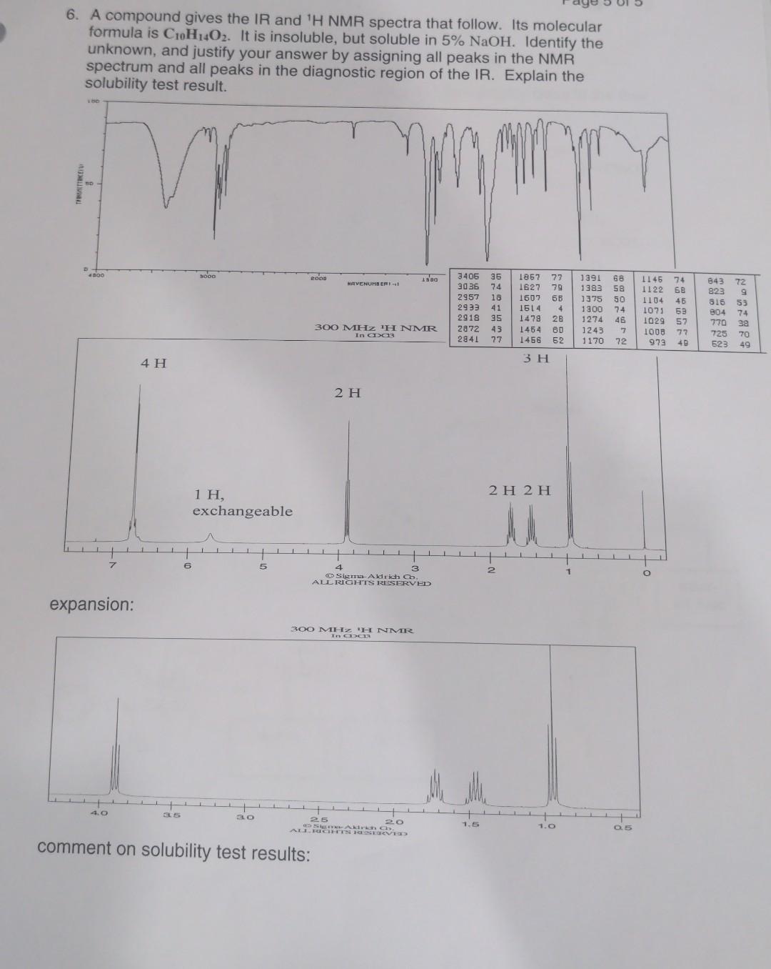 Solved 6. A compound gives the IR and 1H NMR spectra that | Chegg.com