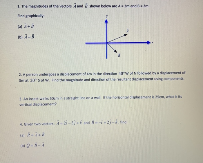 Solved 1. The Magnitudes Of The Vectors A And B Shown Below | Chegg.com