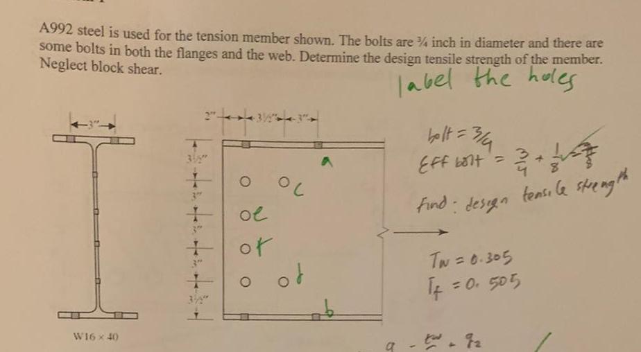 Solved A992 steel is used for the tension member shown. The